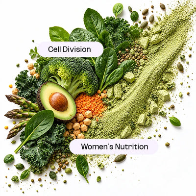 FOLIC ACID